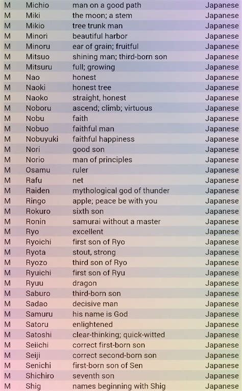 japanese names for boys that mean moon